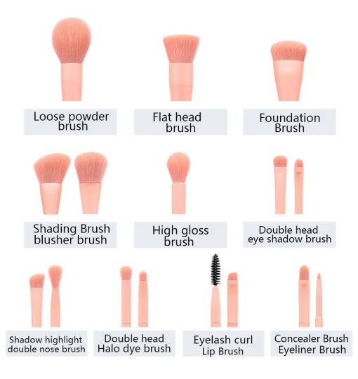Set 10 Pensule makeup Sela Soft Touch 5