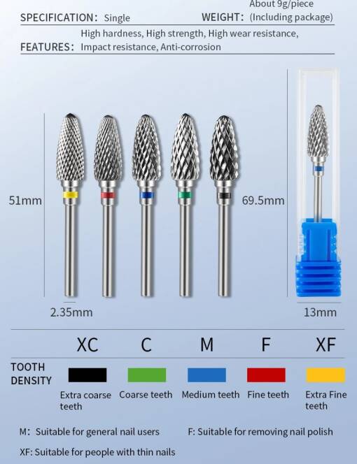 Capat freza carbid argintiu cylinder general b